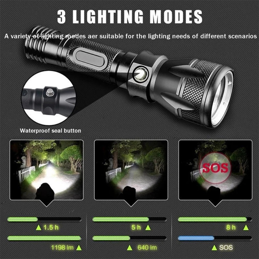 Torcia Subacquea Professionale - Underwater Flashlight recensione e prezzo