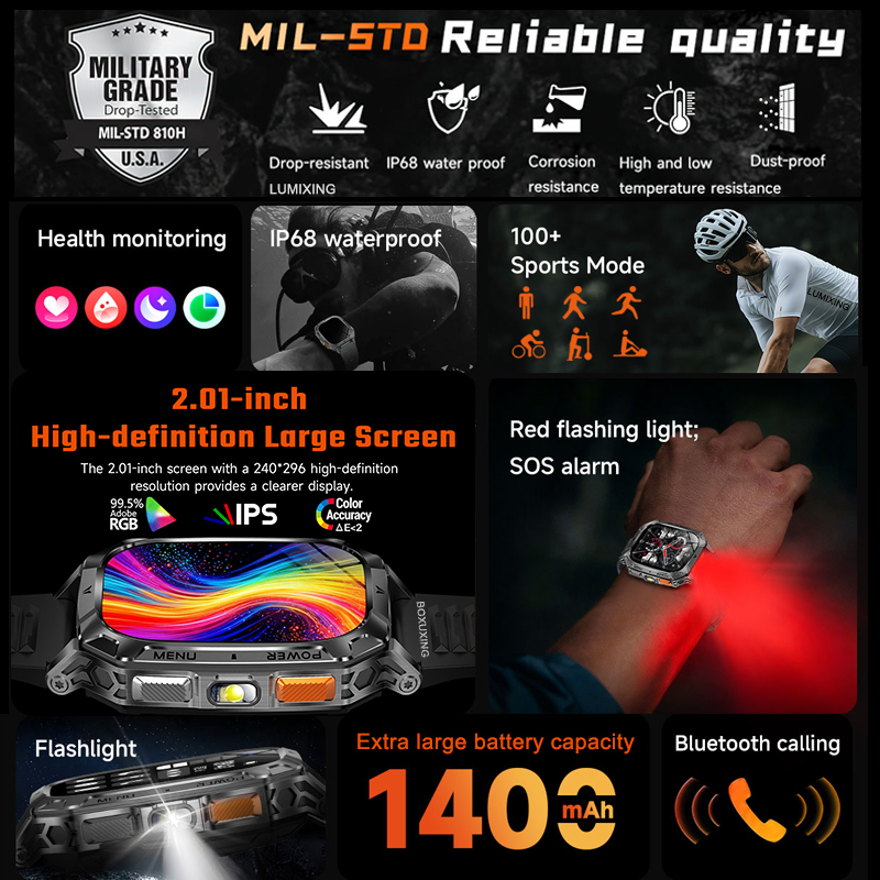 Nuovo smartwatch militare con  - Aquatic Sports Performance recensione e prezzo